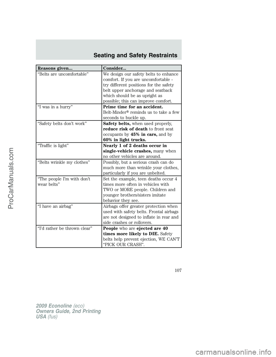 FORD ECONOLINE 2009  Owners Manual Reasons given... Consider...
“Belts are uncomfortable” We design our safety belts to enhance
comfort. If you are uncomfortable -
try different positions for the safety
belt upper anchorage and sea