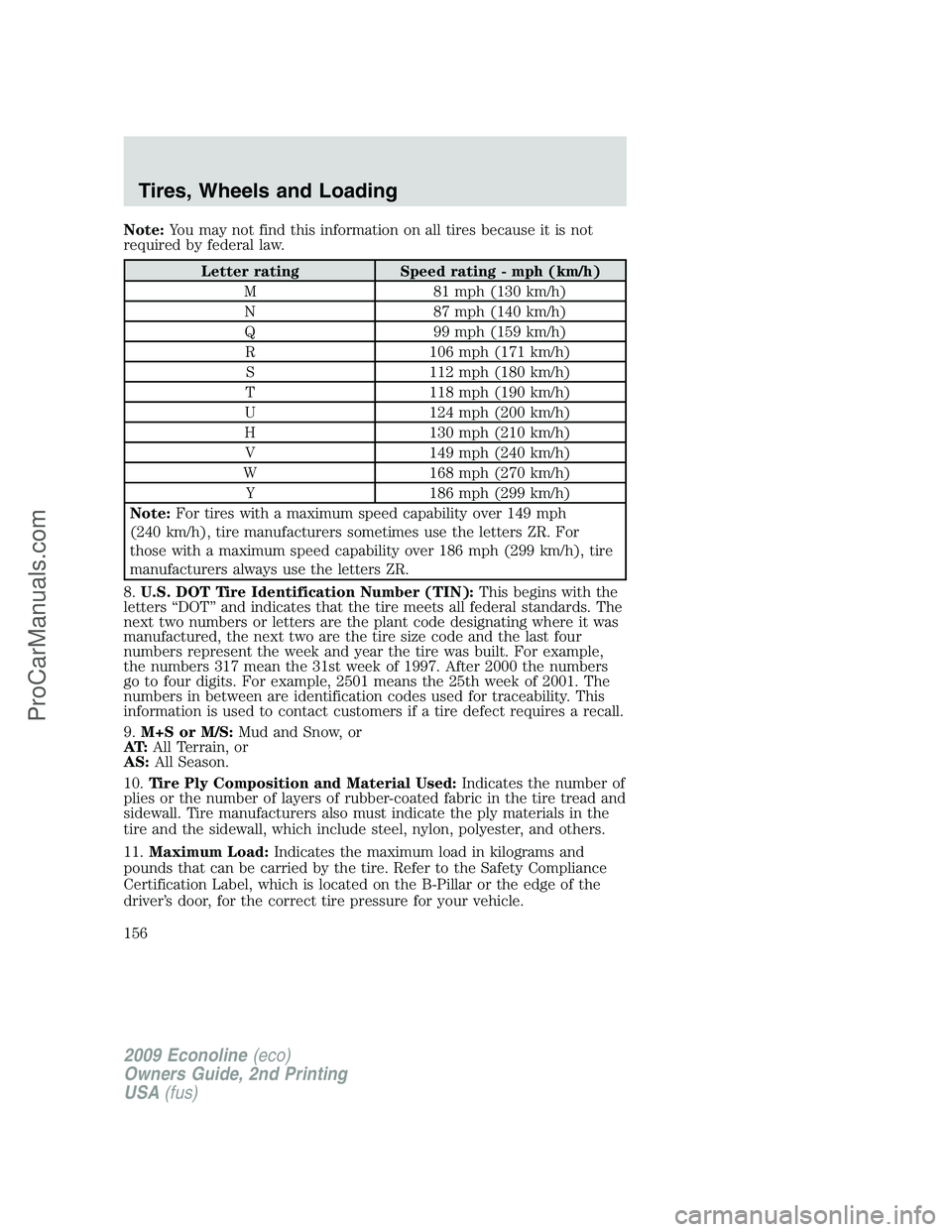 FORD ECONOLINE 2009 Owners Manual Note:You may not find this information on all tires because it is not
required by federal law.
Letter rating Speed rating - mph (km/h)
M 81 mph (130 km/h)
N 87 mph (140 km/h)
Q 99 mph (159 km/h)
R 106 FORD ECONOLINE 2009 Owners Manual Note:You may not find this information on all tires because it is not
required by federal law.
Letter rating Speed rating - mph (km/h)
M 81 mph (130 km/h)
N 87 mph (140 km/h)
Q 99 mph (159 km/h)
R 106