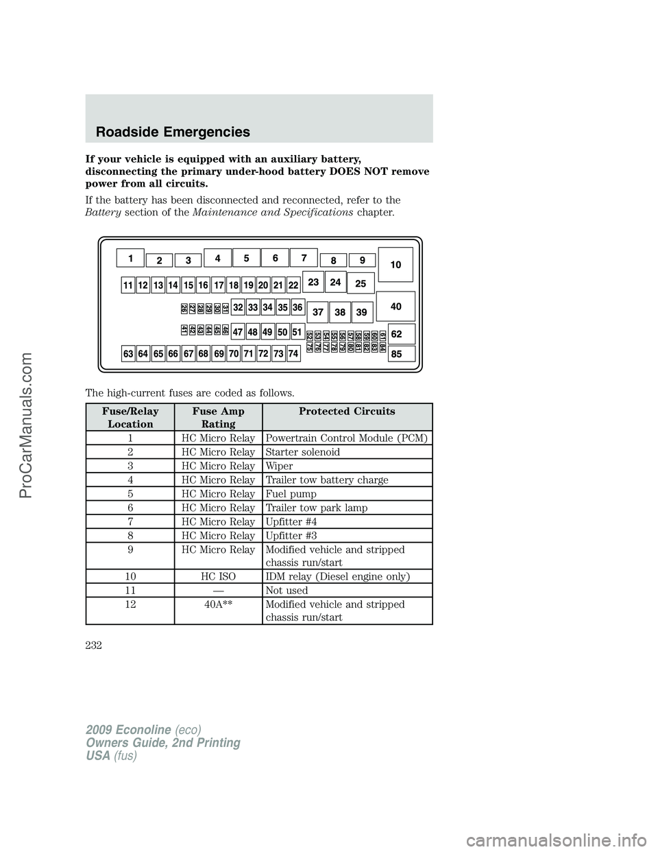 FORD ECONOLINE 2009 Owners Manual If your vehicle is equipped with an auxiliary battery,
disconnecting the primary under-hood battery DOES NOT remove
power from all circuits.
If the battery has been disconnected and reconnected, refer FORD ECONOLINE 2009 Owners Manual If your vehicle is equipped with an auxiliary battery,
disconnecting the primary under-hood battery DOES NOT remove
power from all circuits.
If the battery has been disconnected and reconnected, refer