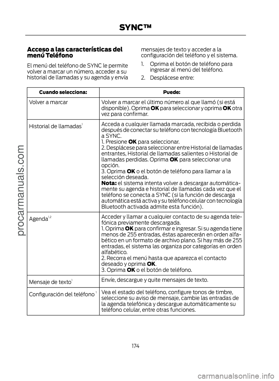 FORD ECOSPORT 2017  Owners Manual Acceso a las características del
menú Teléfono
El menú del teléfono de SYNC le permite
volver a marcar un número, acceder a su
historial de llamadas y su agenda y envíamensajes de texto y acced