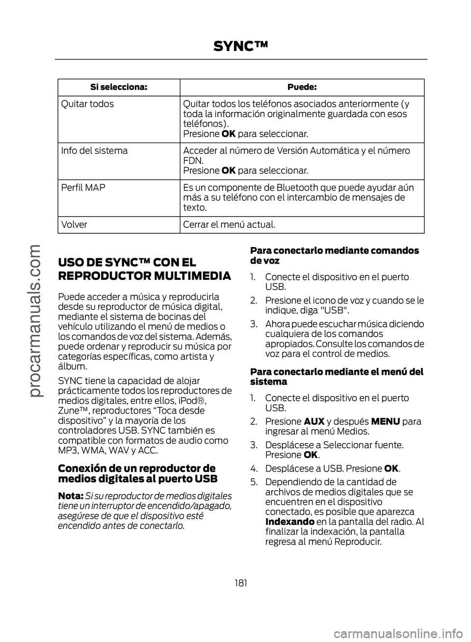 FORD ECOSPORT 2017  Owners Manual Puede:
Si selecciona:
Quitar todos los teléfonos asociados anteriormente (y
toda la información originalmente guardada con esos
teléfonos).
Quitar todos
Presione OK para seleccionar.
Acceder al nú