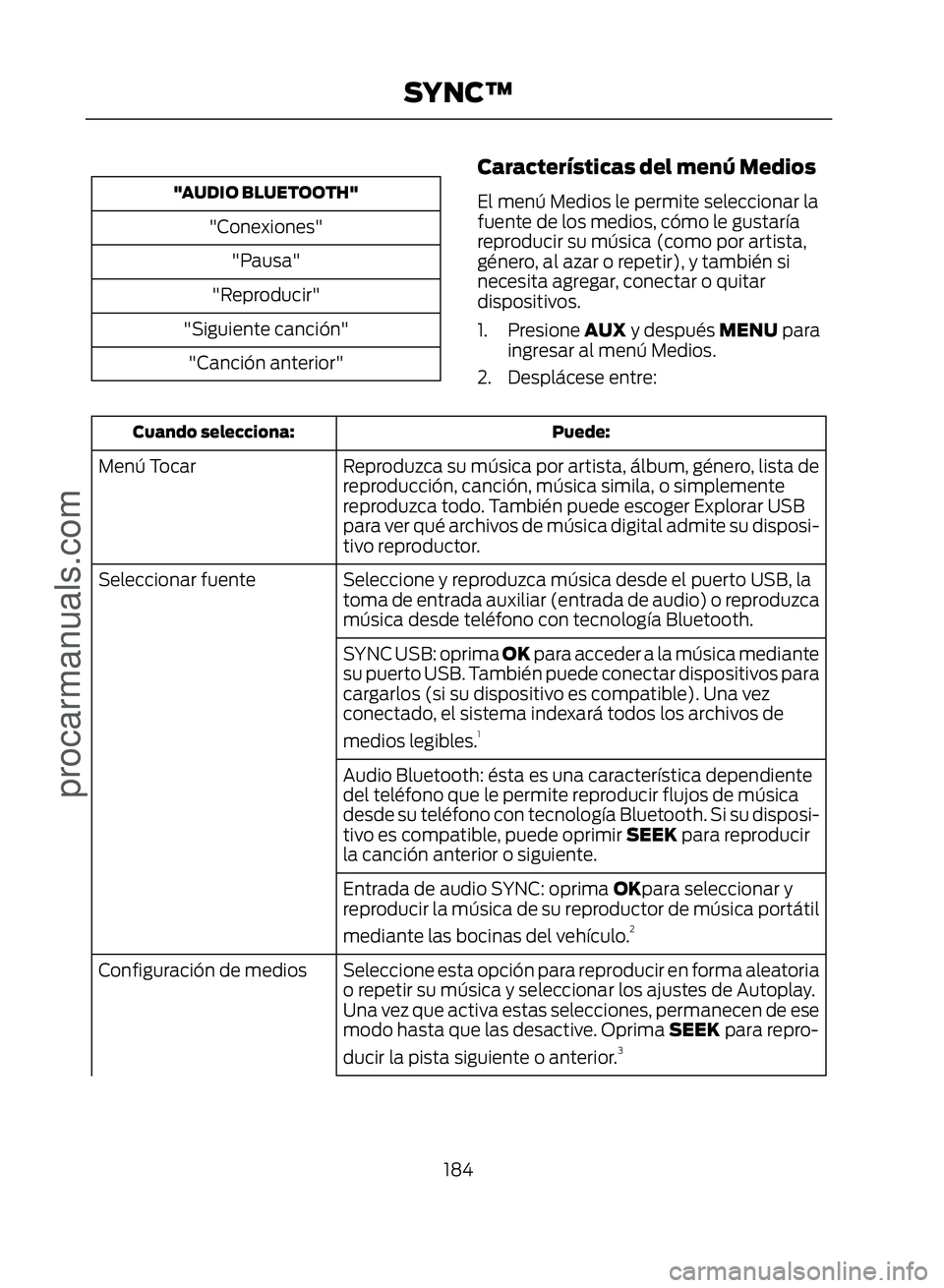 FORD ECOSPORT 2017  Owners Manual "AUDIO BLUETOOTH"
"Conexiones""Pausa"
"Reproducir"
"Siguiente canción" "Canción anterior"
Características del menú Medios
El menú Medios le permite