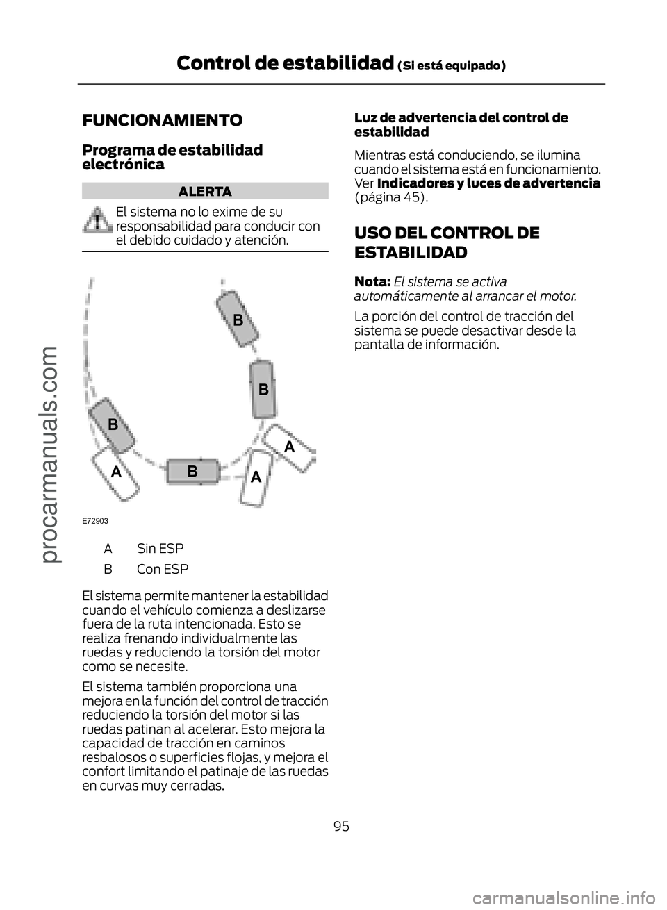 FORD ECOSPORT 2017  Owners Manual FUNCIONAMIENTO
Programa de estabilidad
electrónica
ALERTA
El sistema no lo exime de su
responsabilidad para conducir con
el debido cuidado y atención.
�(�����
�$�$�$
�%
�%�%
�%
Sin ESP
A
Con ES