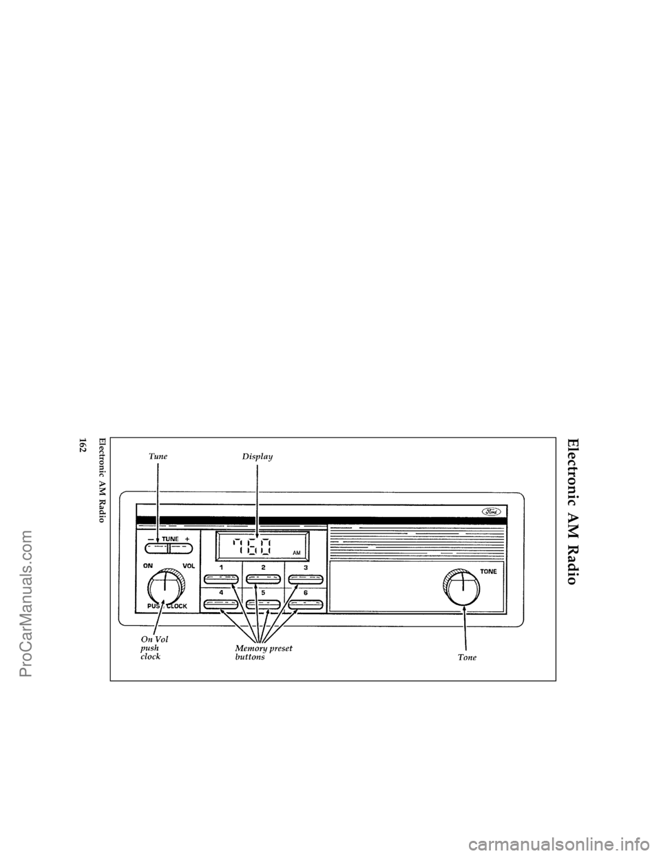 FORD F250 1996  Owners Manual 162
*
[AS32400( EF )07/90]
Electronic AM Radio
*
[AS32450( EF )05/94]
full page art:0060508-C
Electronic AM Radio
File:ltasf.ex
Update:Thu May  9 15:15:21 1996
ProCarManuals.com 