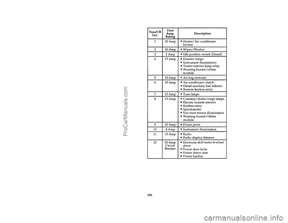 FORD F250 1996  Owners Manual 356 [SV40160( F )05/95]
thirty-four pica chart:0020995-G
File:ltsvf.ex
Update:Thu May  9 15:30:19 1996
ProCarManuals.com 