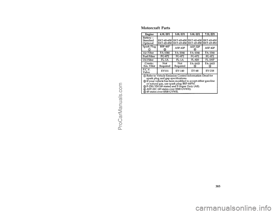 FORD F250 1996  Owners Manual 385
*
[SV52800( ALL)01/95]
Motorcraft Parts
[SV53300( F )05/95]
eighteen pica chart:0020432-PFile:ltsvf.ex
Update:Thu May  9 15:30:19 1996
ProCarManuals.com 
