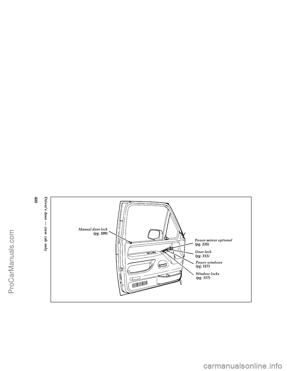 FORD F250 1996  Owners Manual 400
*
[QI04800( F )05/94]
full page art:0021119-A
Drivers door Ð crew cab only
File:ltqif.ex
Update:Thu May  9 15:23:25 1996
ProCarManuals.com 