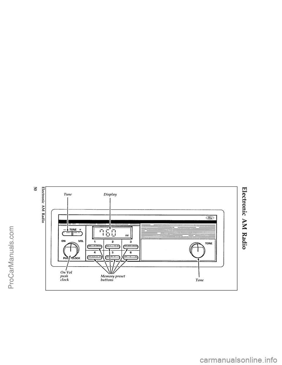 FORD F250 1997 Workshop Manual 50
% [AS32400(F )04/96]
Electronic AM Radio
[AS32450(F )04/96]
full page art:0060508-C
Electronic AM Radio
File:04ltasf.ex
Update:Tue May 28 08:40:59 1996
ProCarManuals.com 