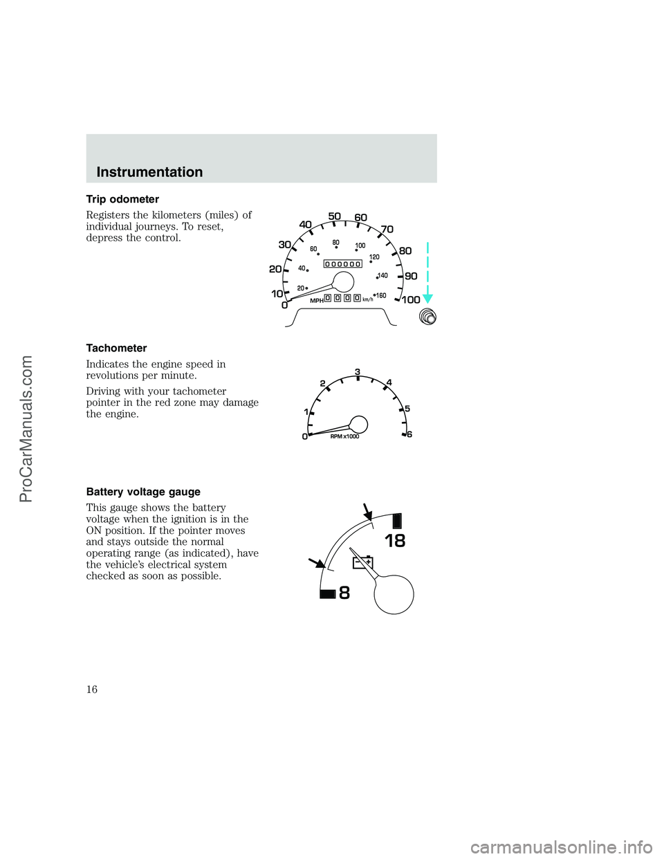 FORD F250 1999 User Guide Trip odometer
Registers the kilometers (miles) of
individual journeys. To reset,
depress the control.
Tachometer
Indicates the engine speed in
revolutions per minute.
Driving with your tachometer
poin