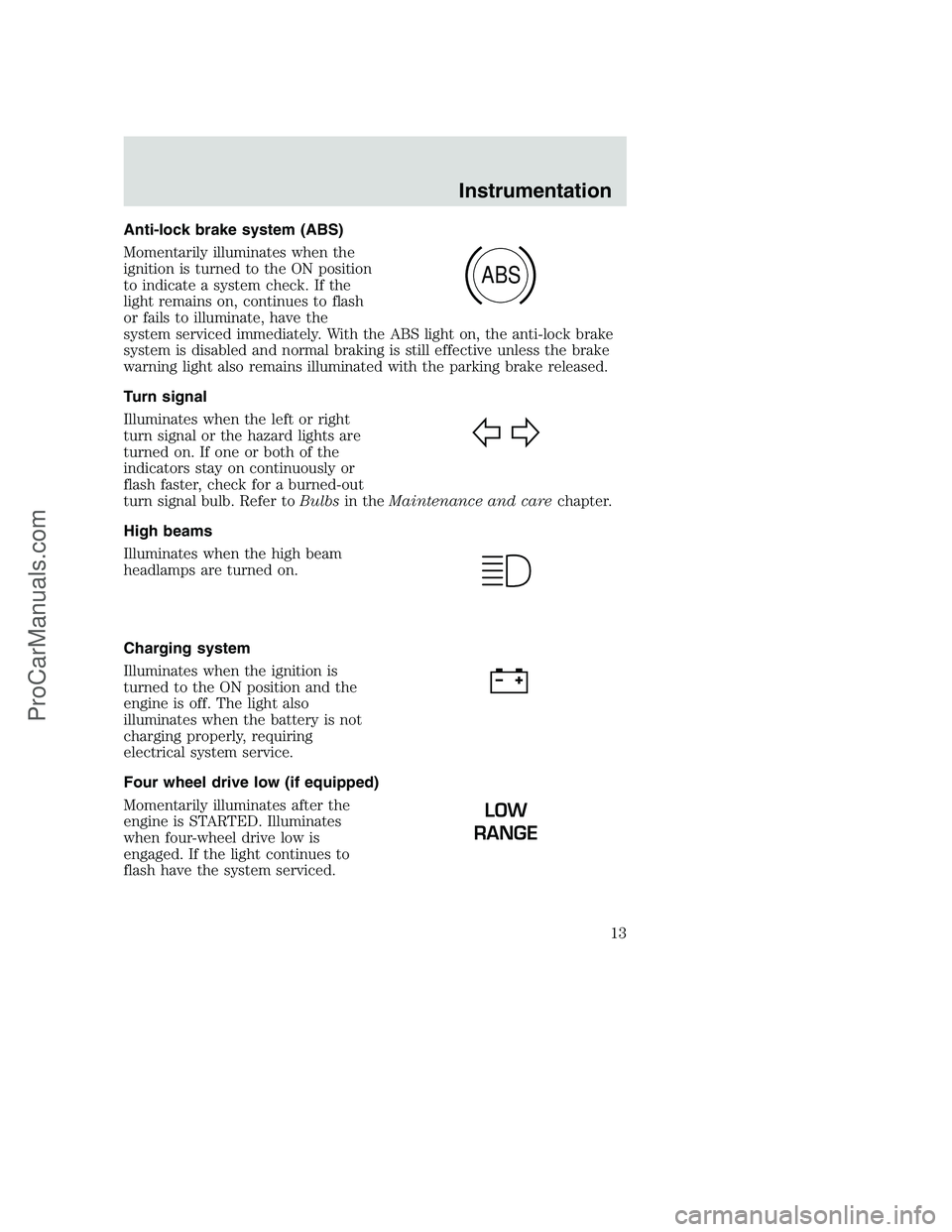 FORD F250 2001  Owners Manual Anti-lock brake system (ABS)
Momentarily illuminates when the
ignition is turned to the ON position
to indicate a system check. If the
light remains on, continues to flash
or fails to illuminate, have