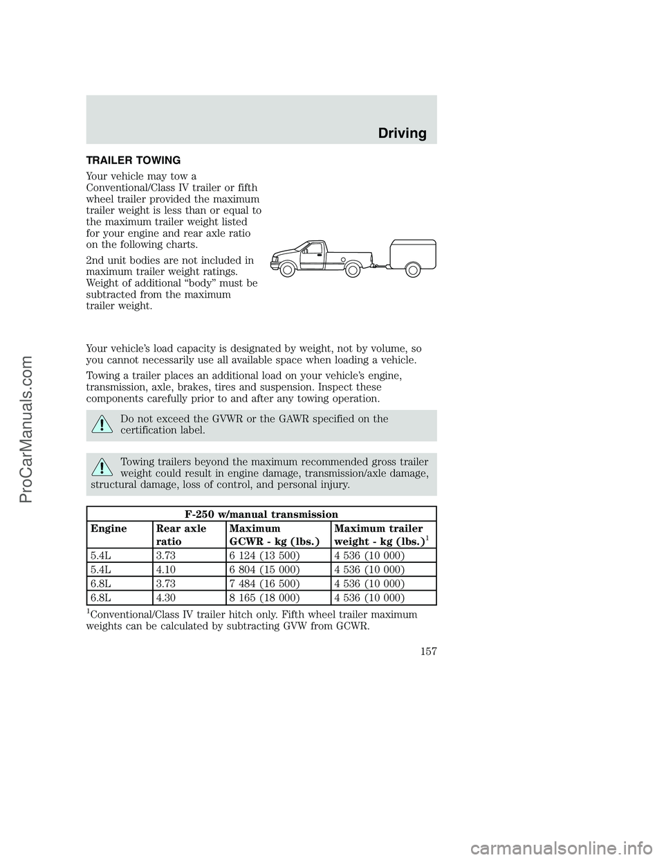 FORD F250 2001  Owners Manual TRAILER TOWING
Your vehicle may tow a
Conventional/Class IV trailer or fifth
wheel trailer provided the maximum
trailer weight is less than or equal to
the maximum trailer weight listed
for your engin