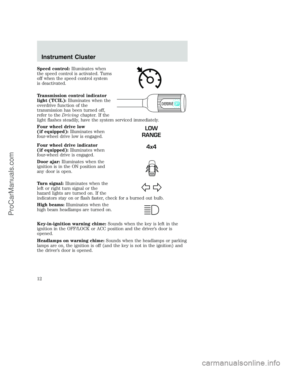 FORD F250 2002 User Guide Speed control:Illuminates when
the speed control is activated. Turns
off when the speed control system
is deactivated.
Transmission control indicator
light (TCIL):Illuminates when the
overdrive functi FORD F250 2002 User Guide Speed control:Illuminates when
the speed control is activated. Turns
off when the speed control system
is deactivated.
Transmission control indicator
light (TCIL):Illuminates when the
overdrive functi