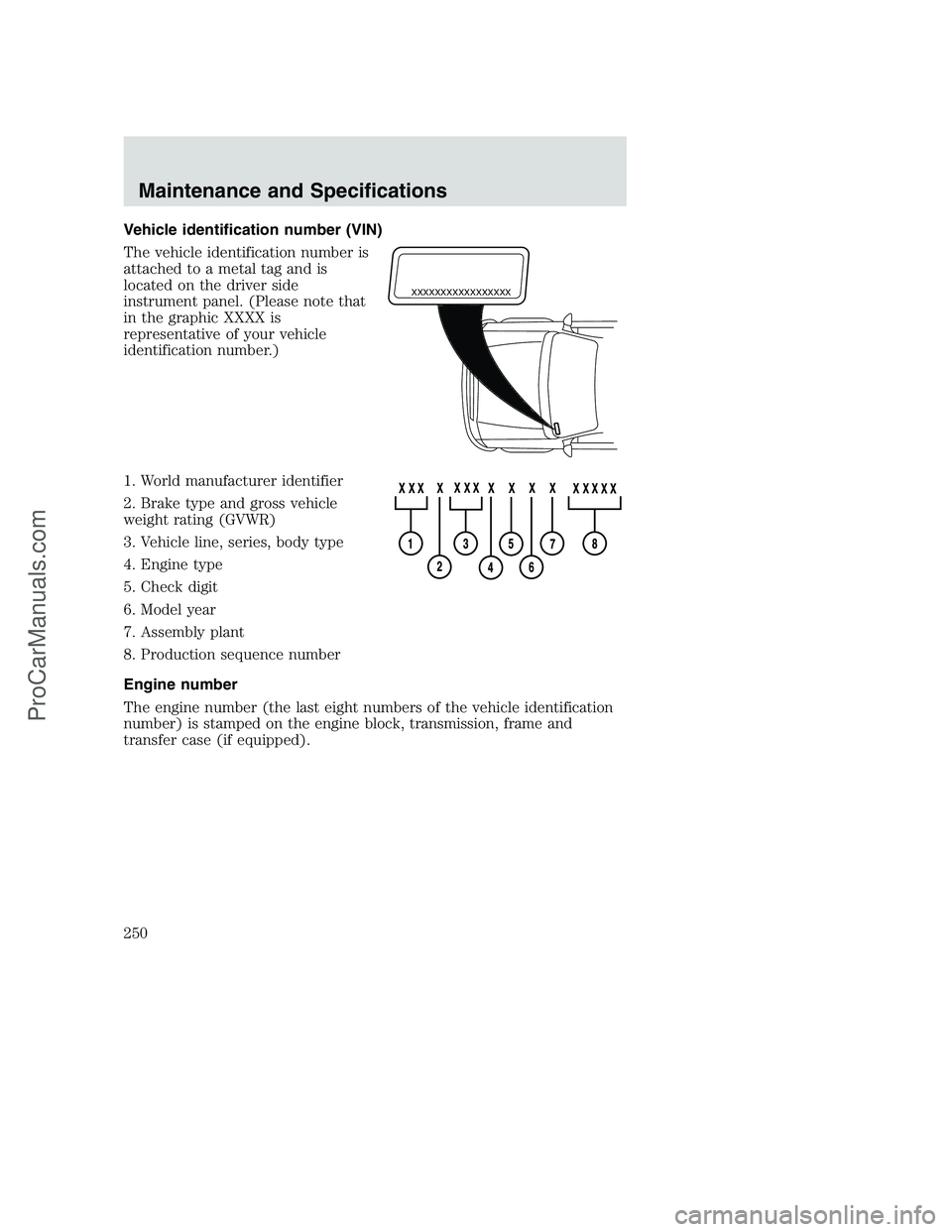 FORD F250 2002 Owners Manual Vehicle identification number (VIN)
The vehicle identification number is
attached to a metal tag and is
located on the driver side
instrument panel. (Please note that
in the graphic XXXX is
representa FORD F250 2002 Owners Manual Vehicle identification number (VIN)
The vehicle identification number is
attached to a metal tag and is
located on the driver side
instrument panel. (Please note that
in the graphic XXXX is
representa