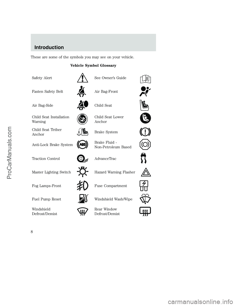 FORD F250 2002  Owners Manual These are some of the symbols you may see on your vehicle.
Vehicle Symbol Glossary
Safety Alert
See Owner’s Guide
Fasten Safety BeltAir Bag-Front
Air Bag-SideChild Seat
Child Seat Installation
Warni