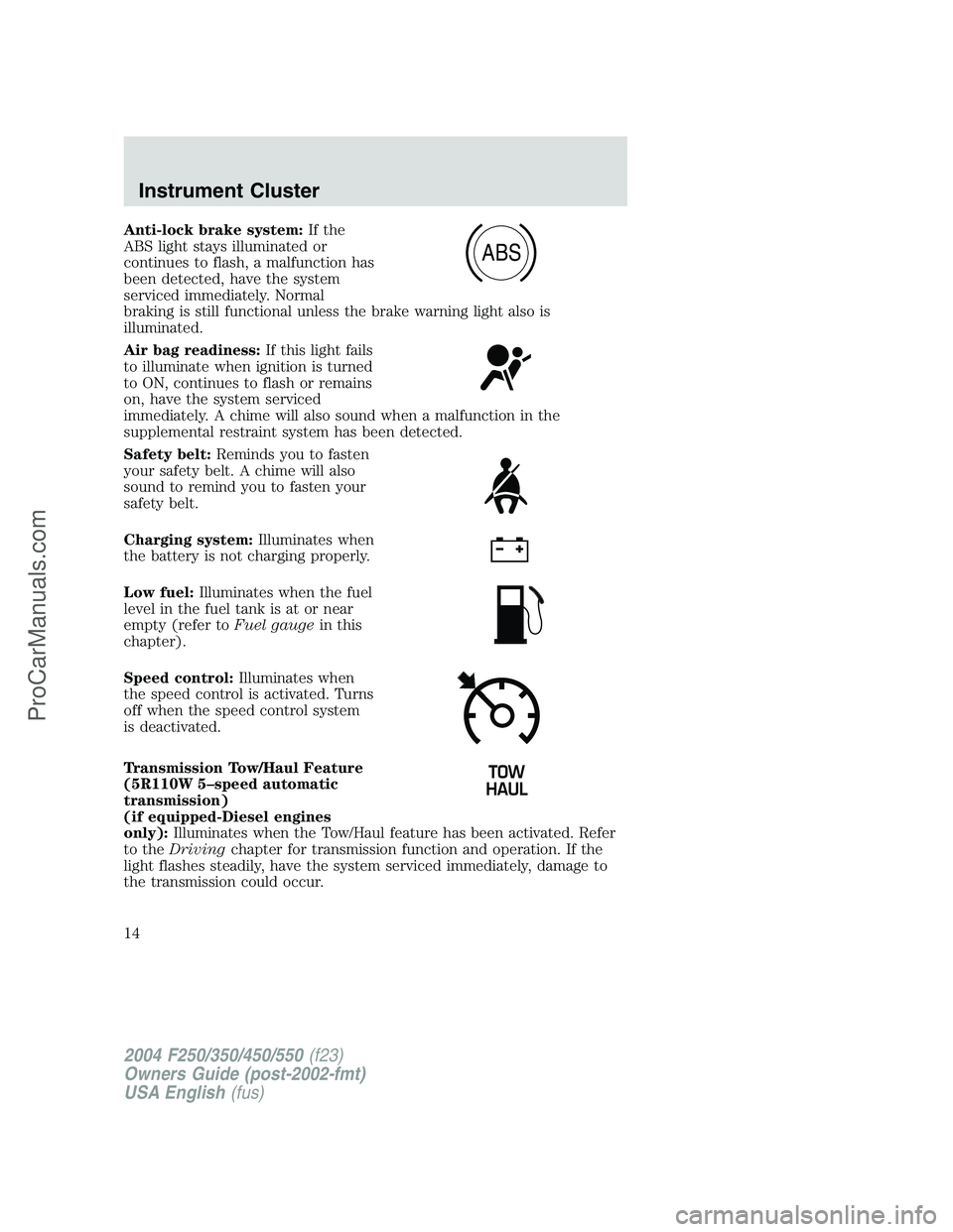 FORD F350 2004 User Guide Anti-lock brake system:If the
ABS light stays illuminated or
continues to flash, a malfunction has
been detected, have the system
serviced immediately. Normal
braking is still functional unless the br FORD F350 2004 User Guide Anti-lock brake system:If the
ABS light stays illuminated or
continues to flash, a malfunction has
been detected, have the system
serviced immediately. Normal
braking is still functional unless the br