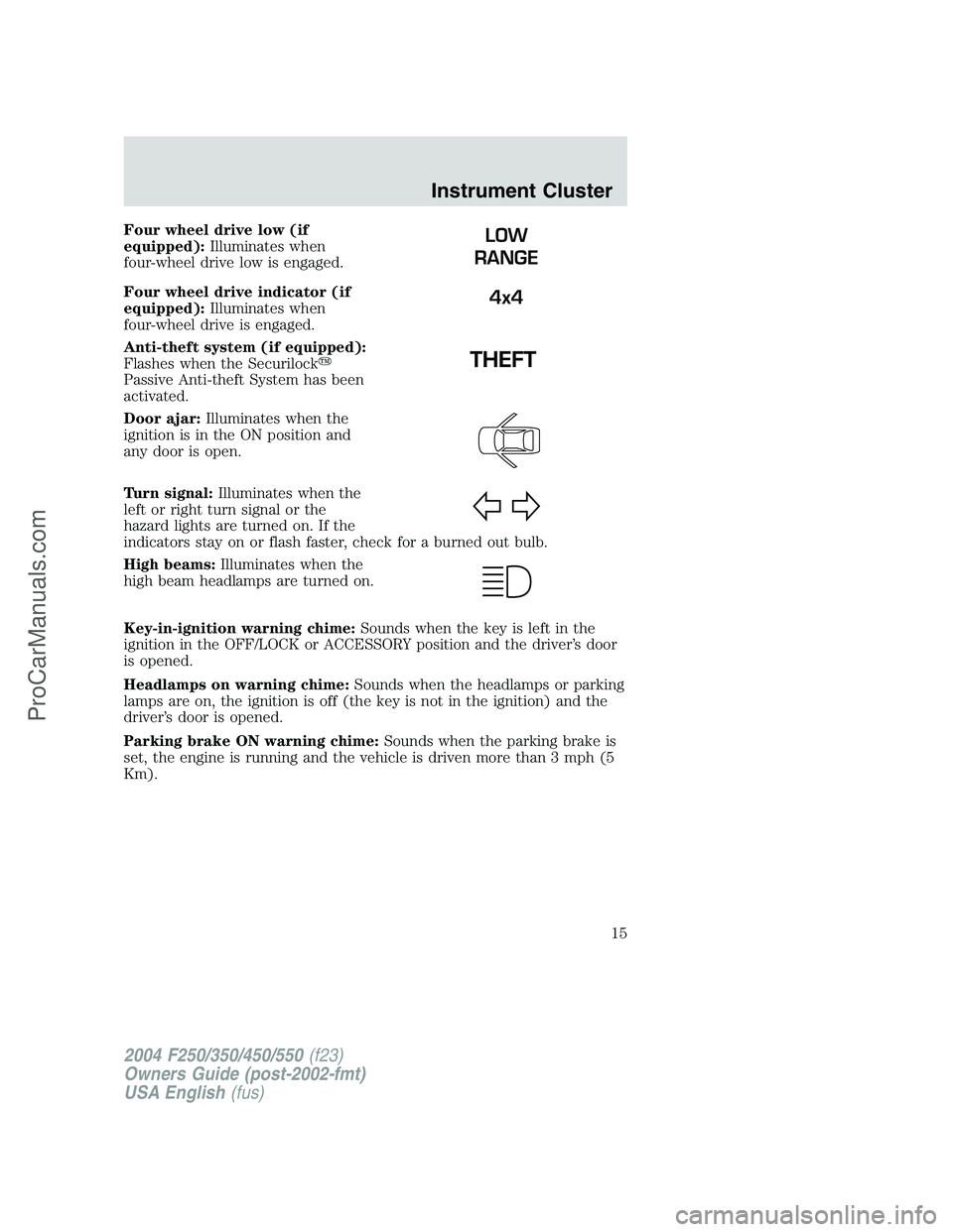FORD F350 2004 User Guide Four wheel drive low (if
equipped):Illuminates when
four-wheel drive low is engaged.
Four wheel drive indicator (if
equipped):Illuminates when
four-wheel drive is engaged.
Anti-theft system (if equipp FORD F350 2004 User Guide Four wheel drive low (if
equipped):Illuminates when
four-wheel drive low is engaged.
Four wheel drive indicator (if
equipped):Illuminates when
four-wheel drive is engaged.
Anti-theft system (if equipp