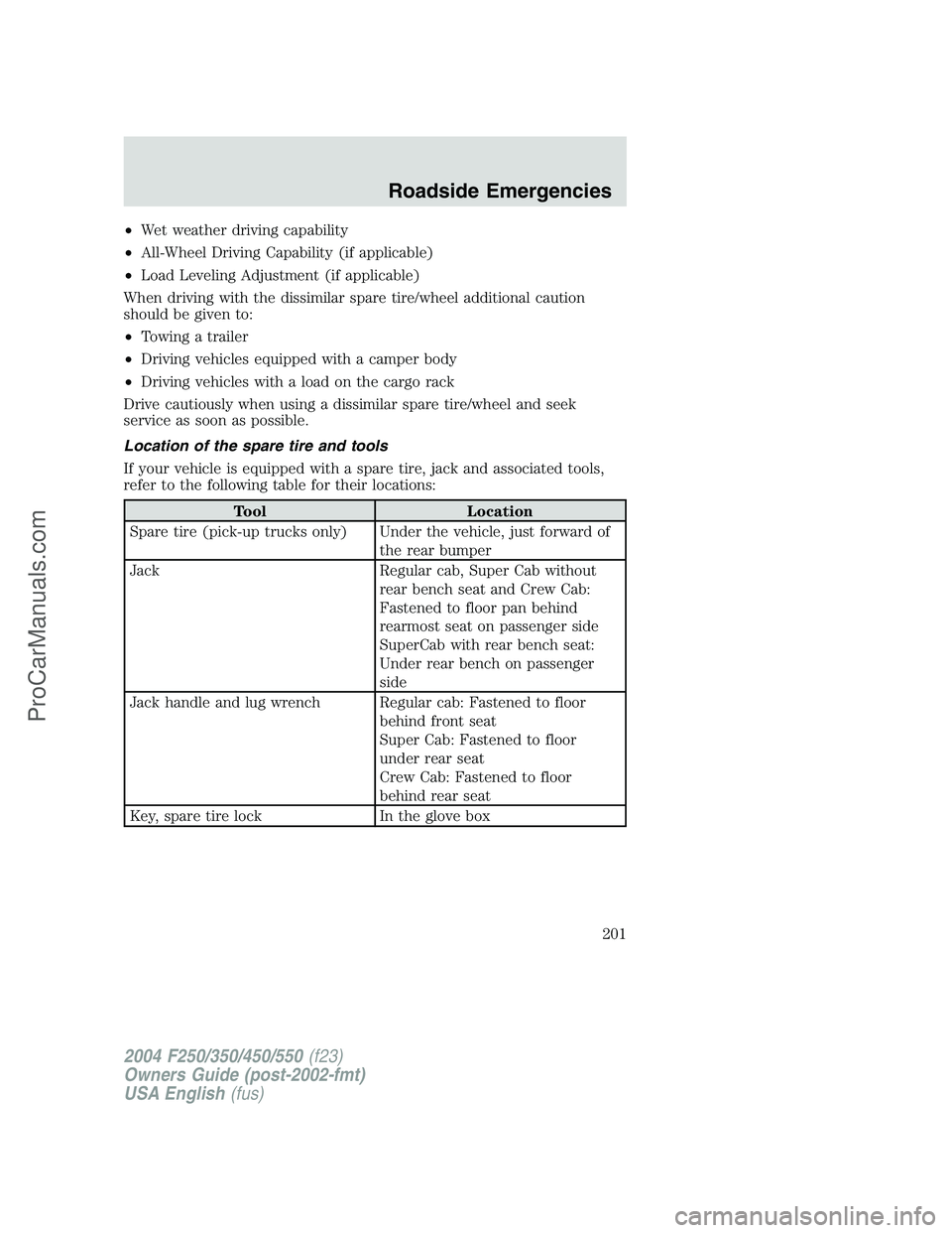 FORD F350 2004 Owners Manual •Wet weather driving capability
•All-Wheel Driving Capability (if applicable)
•Load Leveling Adjustment (if applicable)
When driving with the dissimilar spare tire/wheel additional caution
shoul FORD F350 2004 Owners Manual •Wet weather driving capability
•All-Wheel Driving Capability (if applicable)
•Load Leveling Adjustment (if applicable)
When driving with the dissimilar spare tire/wheel additional caution
shoul