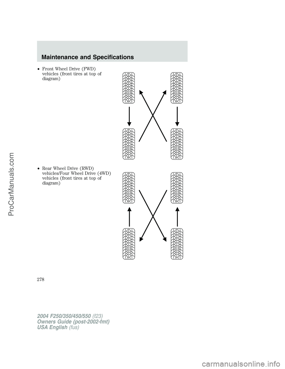 FORD F350 2004 Owners Manual •Front Wheel Drive (FWD)
vehicles (front tires at top of
diagram)
•Rear Wheel Drive (RWD)
vehicles/Four Wheel Drive (4WD)
vehicles (front tires at top of
diagram)
2004 F250/350/450/550(f23)
Owners FORD F350 2004 Owners Manual •Front Wheel Drive (FWD)
vehicles (front tires at top of
diagram)
•Rear Wheel Drive (RWD)
vehicles/Four Wheel Drive (4WD)
vehicles (front tires at top of
diagram)
2004 F250/350/450/550(f23)
Owners