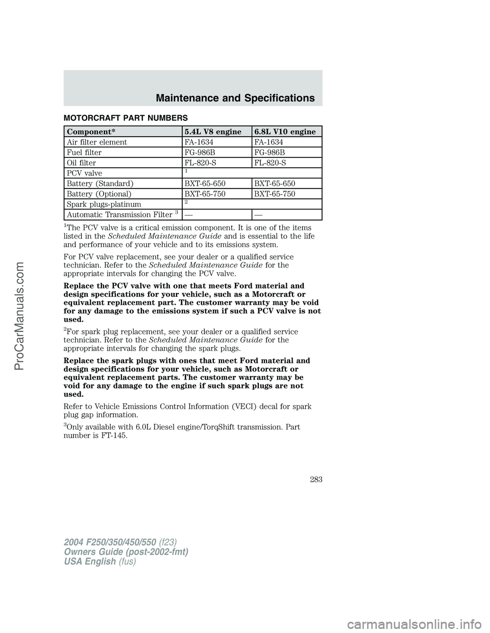 FORD F350 2004 Owners Manual MOTORCRAFT PART NUMBERS
Component* 5.4L V8 engine 6.8L V10 engine
Air filter element FA-1634 FA-1634
Fuel filter FG-986B FG-986B
Oil filter FL-820-S FL-820-S
PCV valve
1
Battery (Standard) BXT-65-650 FORD F350 2004 Owners Manual MOTORCRAFT PART NUMBERS
Component* 5.4L V8 engine 6.8L V10 engine
Air filter element FA-1634 FA-1634
Fuel filter FG-986B FG-986B
Oil filter FL-820-S FL-820-S
PCV valve
1
Battery (Standard) BXT-65-650