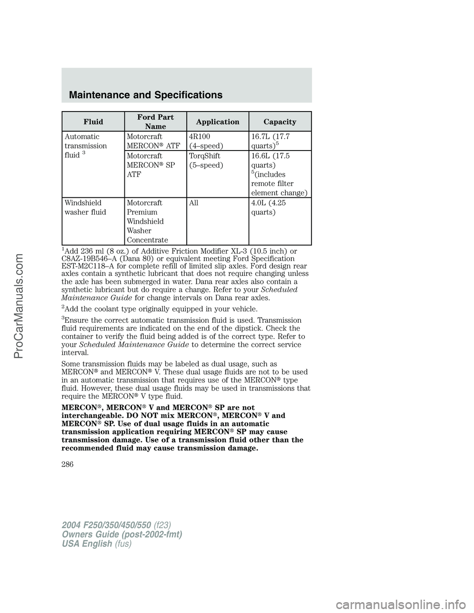 FORD F350 2004  Owners Manual FluidFord Part
NameApplication Capacity
Automatic
transmission
fluid
3
Motorcraft
MERCONAT F4R100
(4–speed)16.7L (17.7
quarts)5
Motorcraft
MERCONSP
AT FTorqShift
(5–speed)16.6L (17.5
quarts)
5(i