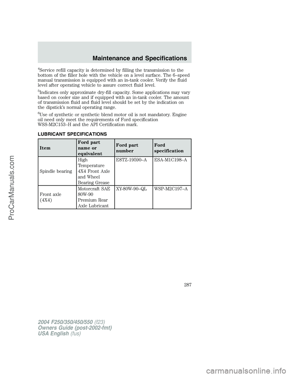 FORD F350 2004  Owners Manual 4Service refill capacity is determined by filling the transmission to the
bottom of the filler hole with the vehicle on a level surface. The 6–speed
manual transmission is equipped with an in-tank c