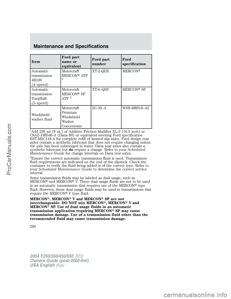 FORD F350 2004  Owners Manual ItemFord part
name or
equivalentFord part
numberFord
specification
Automatic
transmission
4R100
(4–speed)Motorcraft
MERCONAT F
2
XT-2-QDX MERCON
Automatic
transmission
TorqShift
(5–speed)Motorcr