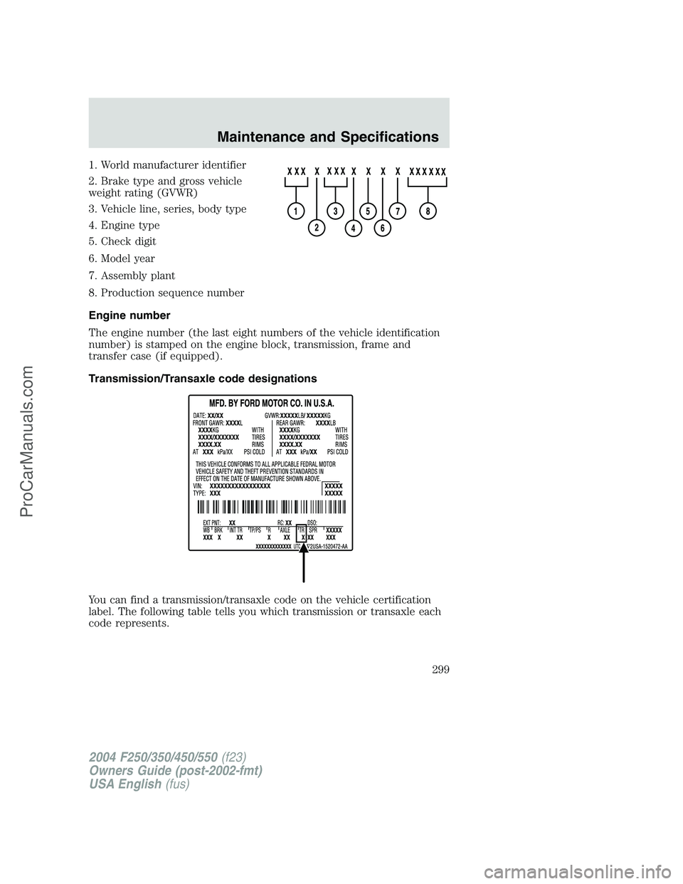 FORD F350 2004 Owners Manual 1. World manufacturer identifier
2. Brake type and gross vehicle
weight rating (GVWR)
3. Vehicle line, series, body type
4. Engine type
5. Check digit
6. Model year
7. Assembly plant
8. Production seq FORD F350 2004 Owners Manual 1. World manufacturer identifier
2. Brake type and gross vehicle
weight rating (GVWR)
3. Vehicle line, series, body type
4. Engine type
5. Check digit
6. Model year
7. Assembly plant
8. Production seq