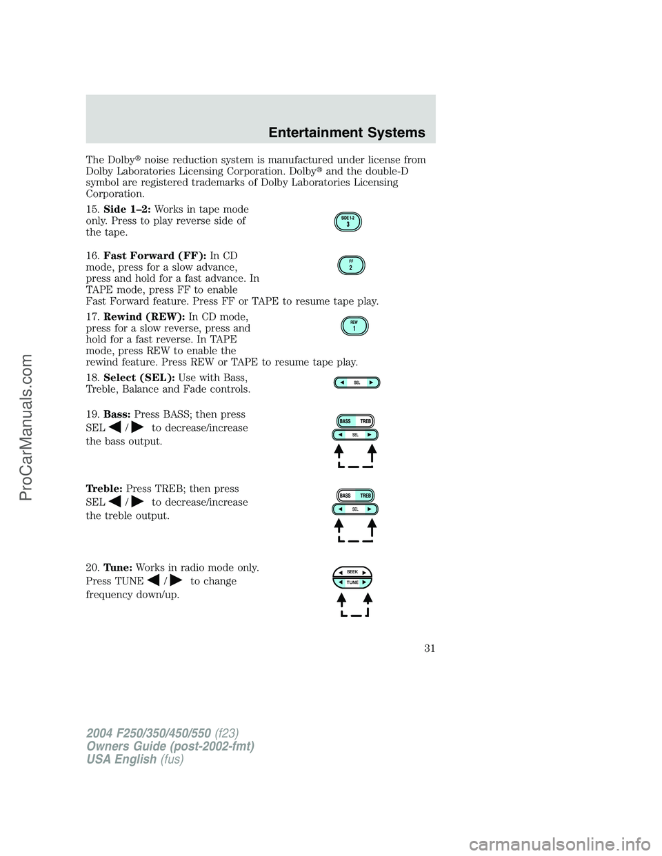 FORD F350 2004 Owners Guide The Dolbynoise reduction system is manufactured under license from
Dolby Laboratories Licensing Corporation. Dolbyand the double-D
symbol are registered trademarks of Dolby Laboratories Licensing
Co