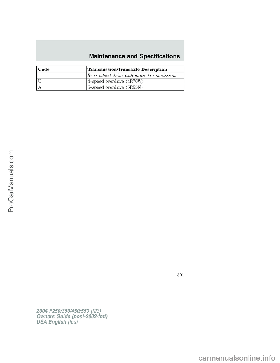 FORD F350 2004 Owners Manual Code Transmission/Transaxle Description
Rear wheel drive automatic transmission
U4–speed overdrive (4R70W)
A5–speed overdrive (5R55N)
2004 F250/350/450/550(f23)
Owners Guide (post-2002-fmt)
USA En FORD F350 2004 Owners Manual Code Transmission/Transaxle Description
Rear wheel drive automatic transmission
U4–speed overdrive (4R70W)
A5–speed overdrive (5R55N)
2004 F250/350/450/550(f23)
Owners Guide (post-2002-fmt)
USA En