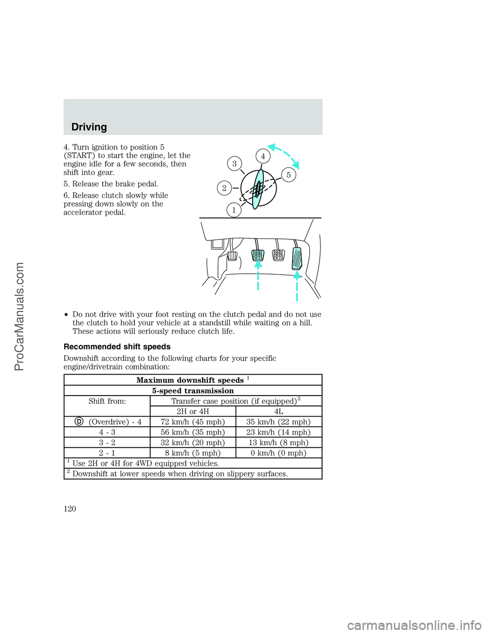 FORD F350 1999 Owners Manual 4. Turn ignition to position 5
(START) to start the engine, let the
engine idle for a few seconds, then
shift into gear.
5. Release the brake pedal.
6. Release clutch slowly while
pressing down slowly FORD F350 1999 Owners Manual 4. Turn ignition to position 5
(START) to start the engine, let the
engine idle for a few seconds, then
shift into gear.
5. Release the brake pedal.
6. Release clutch slowly while
pressing down slowly