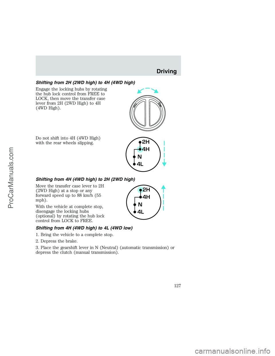 FORD F350 1999 Owners Manual Shifting from 2H (2WD high) to 4H (4WD high)
Engage the locking hubs by rotating
the hub lock control from FREE to
LOCK, then move the transfer case
lever from 2H (2WD High) to 4H
(4WD High).
Do not s FORD F350 1999 Owners Manual Shifting from 2H (2WD high) to 4H (4WD high)
Engage the locking hubs by rotating
the hub lock control from FREE to
LOCK, then move the transfer case
lever from 2H (2WD High) to 4H
(4WD High).
Do not s