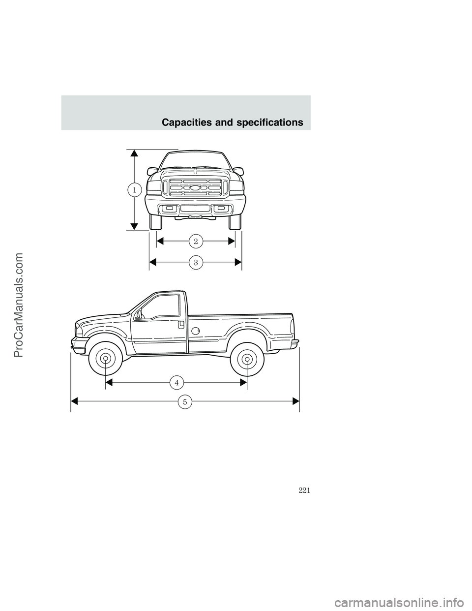FORD F350 1999 Owners Manual 3
2
1
5
4
Capacities and specifications
221
ProCarManuals.com FORD F350 1999 Owners Manual 3
2
1
5
4
Capacities and specifications
221
ProCarManuals.com