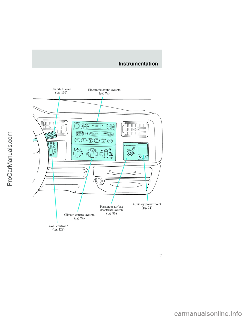 FORD F350 1999  Owners Manual 1
2
3
4
5
6
FM1ST
SCANEJ
REW
FF
SIDE 1-2
COMP
SHUFFLE
TAPE
CDDISCS
B
A
S
ST
R
E
BB
A
LF
A
D
EA
U
T
O
S
E
TVOL - PUSH ON
SEEKTUNE
A
M
F
M
w
A/C
MAX
A/COFFOFF
OFF ON
P
A
S
S
E
N
G
E
R
 
A
I
R
 
B
A
G
O
