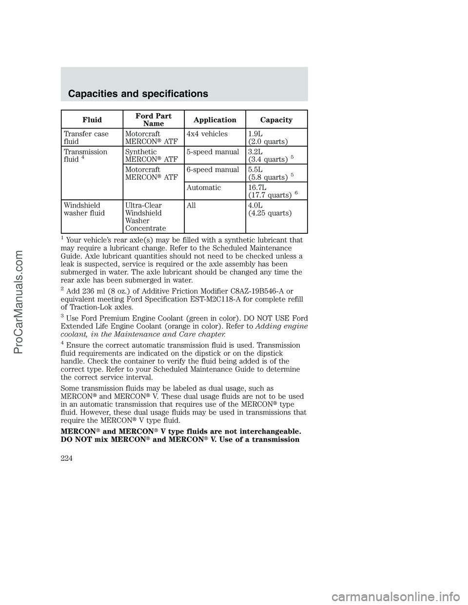 FORD F350 2000  Owners Manual FluidFord Part
NameApplication Capacity
Transfer case
fluidMotorcraft
MERCONAT F4x4 vehicles 1.9L
(2.0 quarts)
Transmission
fluid
4Synthetic
MERCONAT F5-speed manual 3.2L
(3.4 quarts)5
Motorcraft
ME