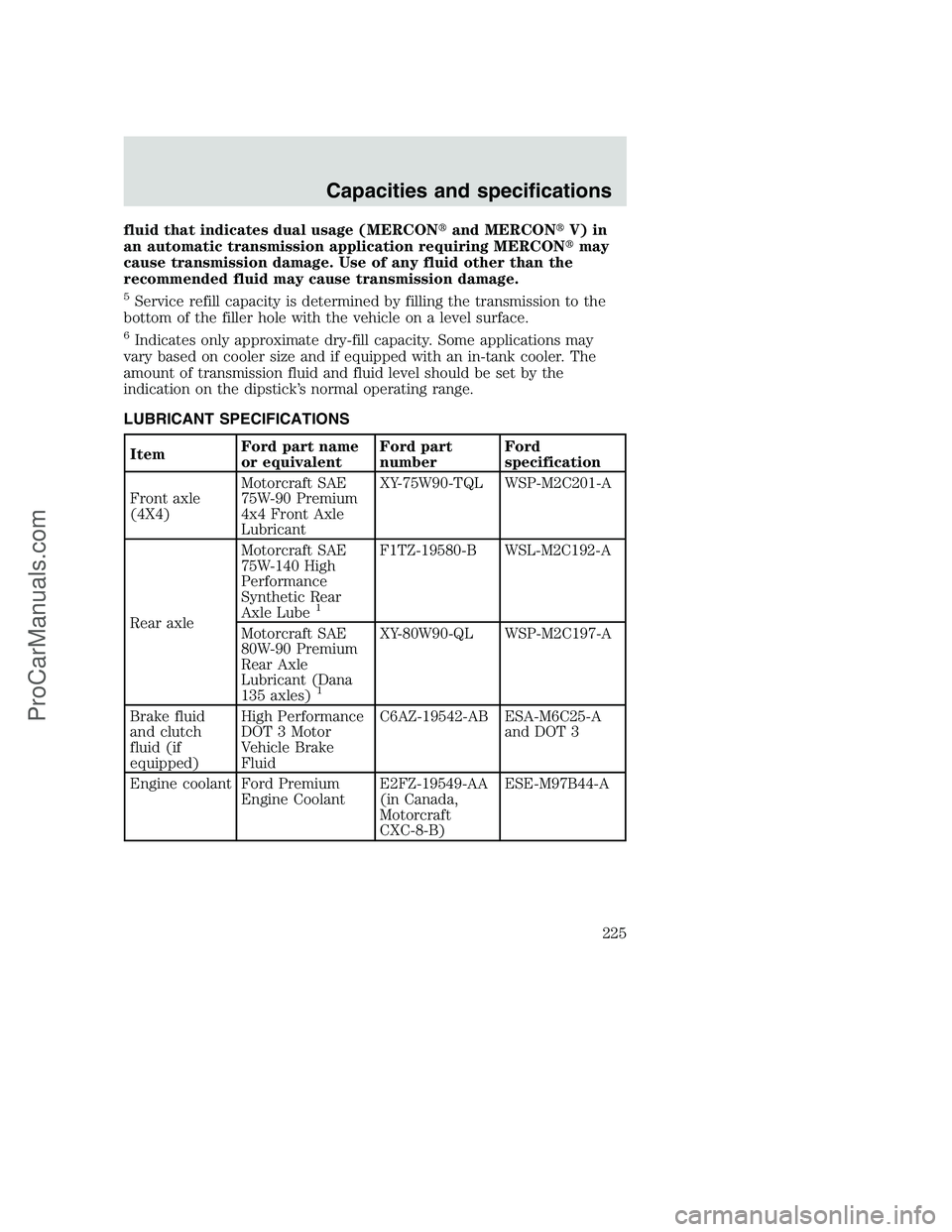 FORD F350 2000  Owners Manual fluid that indicates dual usage (MERCONand MERCONV) in
an automatic transmission application requiring MERCONmay
cause transmission damage. Use of any fluid other than the
recommended fluid may cau