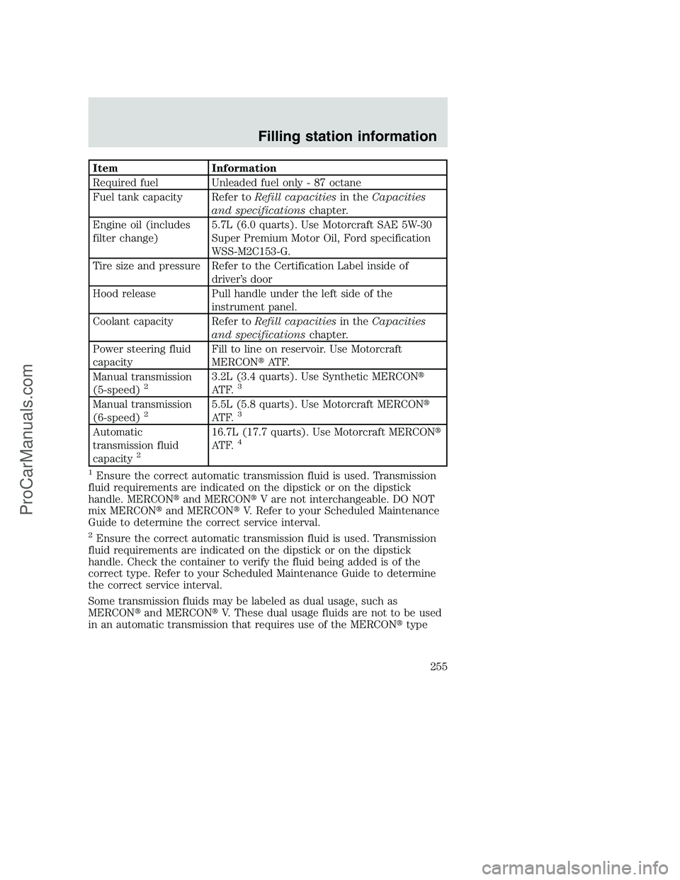 FORD F350 2000  Owners Manual Item Information
Required fuel Unleaded fuel only - 87 octane
Fuel tank capacity Refer toRefill capacitiesin theCapacities
and specificationschapter.
Engine oil (includes
filter change)5.7L (6.0 quart