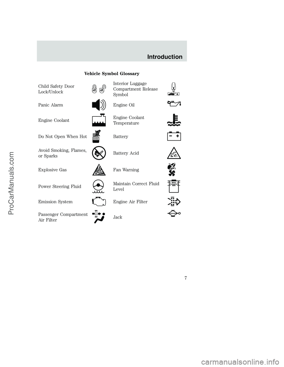 FORD F350 2000  Owners Manual Vehicle Symbol Glossary
Child Safety Door
Lock/Unlock
Interior Luggage
Compartment Release
Symbol
Panic AlarmEngine Oil
Engine CoolantEngine Coolant
Temperature
Do Not Open When HotBattery
Avoid Smoki