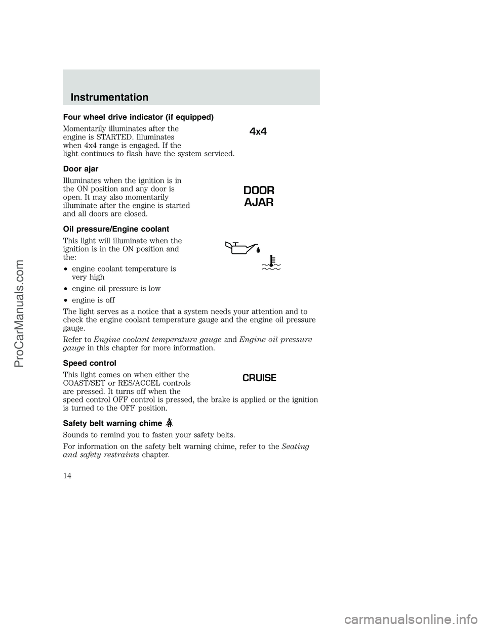 FORD F350 2001 User Guide Four wheel drive indicator (if equipped)
Momentarily illuminates after the
engine is STARTED. Illuminates
when 4x4 range is engaged. If the
light continues to flash have the system serviced.
Door ajar FORD F350 2001 User Guide Four wheel drive indicator (if equipped)
Momentarily illuminates after the
engine is STARTED. Illuminates
when 4x4 range is engaged. If the
light continues to flash have the system serviced.
Door ajar