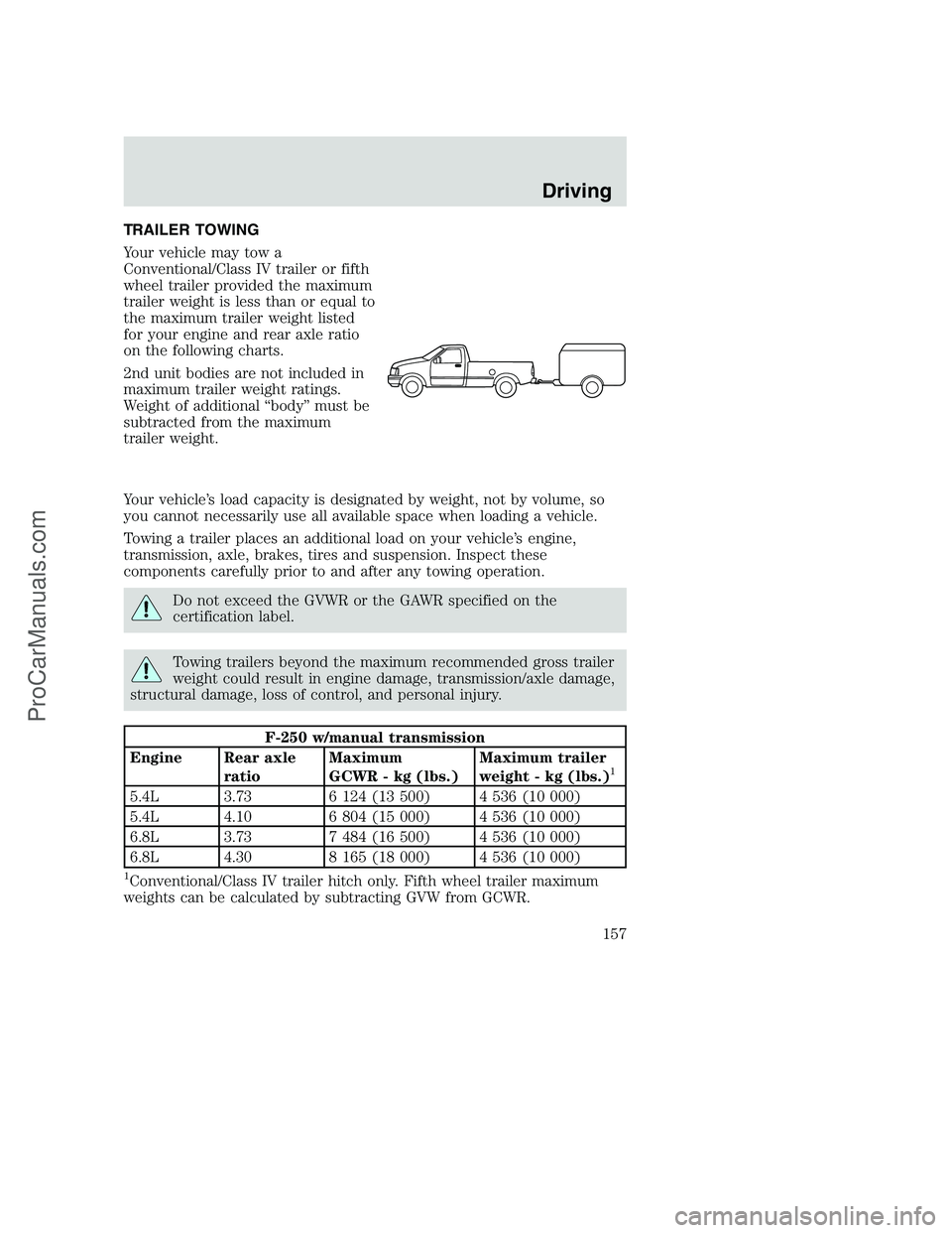FORD F350 2001 Owners Manual TRAILER TOWING
Your vehicle may tow a
Conventional/Class IV trailer or fifth
wheel trailer provided the maximum
trailer weight is less than or equal to
the maximum trailer weight listed
for your engin FORD F350 2001 Owners Manual TRAILER TOWING
Your vehicle may tow a
Conventional/Class IV trailer or fifth
wheel trailer provided the maximum
trailer weight is less than or equal to
the maximum trailer weight listed
for your engin