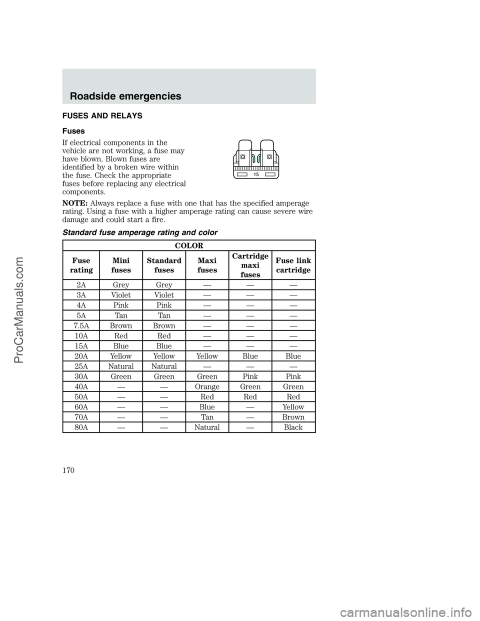 FORD F350 2001 Owners Manual FUSES AND RELAYS
Fuses
If electrical components in the
vehicle are not working, a fuse may
have blown. Blown fuses are
identified by a broken wire within
the fuse. Check the appropriate
fuses before r FORD F350 2001 Owners Manual FUSES AND RELAYS
Fuses
If electrical components in the
vehicle are not working, a fuse may
have blown. Blown fuses are
identified by a broken wire within
the fuse. Check the appropriate
fuses before r