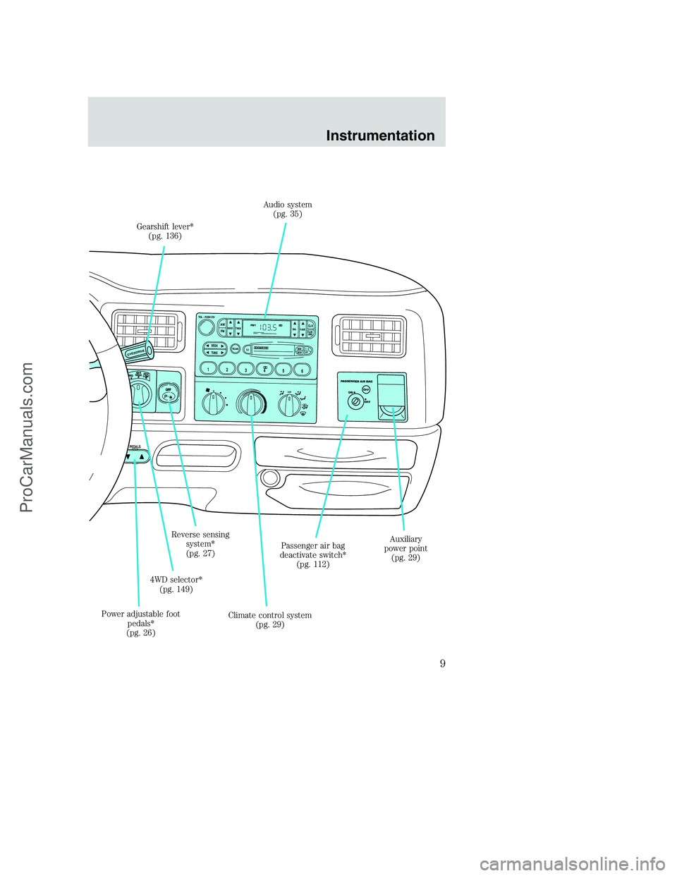 FORD F350 2001 Owners Manual OFF
OFF ONP
A
S
S
E
N
G
E
R
A
I
R
B
A
G
O
V
E
R
D
R
I
V
E
OFF
SCAN
B
A
S
ST
R
E
BB
A
LF
A
D
E
S
I
D
E
E
J
R
E
WF
F 1
-
2 T
A
P
E
A
M
S
VOL - PUSH ON
SEEK
TUNE
A
M
F
MCLK
123456
FM1S
T
PEDALS
OF FORD F350 2001 Owners Manual OFF
OFF ONP
A
S
S
E
N
G
E
R
A
I
R
B
A
G
O
V
E
R
D
R
I
V
E
OFF
SCAN
B
A
S
ST
R
E
BB
A
LF
A
D
E
S
I
D
E
E
J
R
E
WF
F 1
-
2 T
A
P
E
A
M
S
VOL - PUSH ON
SEEK
TUNE
A
M
F
MCLK
123456
FM1S
T
PEDALS
OF