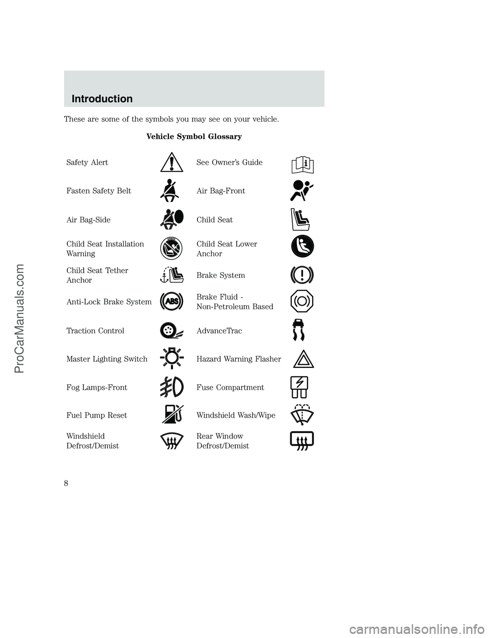 FORD F350 2002 Owners Manual These are some of the symbols you may see on your vehicle.
Vehicle Symbol Glossary
Safety Alert
See Owner’s Guide
Fasten Safety BeltAir Bag-Front
Air Bag-SideChild Seat
Child Seat Installation
Warni FORD F350 2002 Owners Manual These are some of the symbols you may see on your vehicle.
Vehicle Symbol Glossary
Safety Alert
See Owner’s Guide
Fasten Safety BeltAir Bag-Front
Air Bag-SideChild Seat
Child Seat Installation
Warni