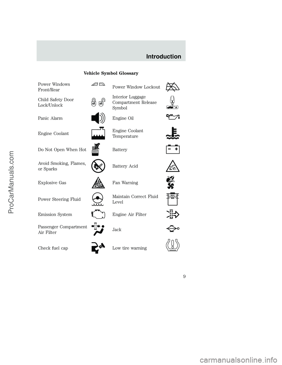 FORD F350 2002  Owners Manual Vehicle Symbol Glossary
Power Windows
Front/Rear
Power Window Lockout
Child Safety Door
Lock/UnlockInterior Luggage
Compartment Release
Symbol
Panic AlarmEngine Oil
Engine CoolantEngine Coolant
Temper