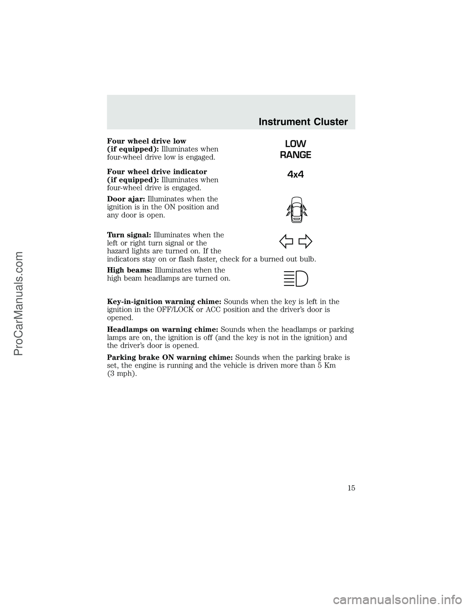 FORD F350 2003 User Guide Four wheel drive low
(if equipped):Illuminates when
four-wheel drive low is engaged.
Four wheel drive indicator
(if equipped):Illuminates when
four-wheel drive is engaged.
Door ajar:Illuminates when t FORD F350 2003 User Guide Four wheel drive low
(if equipped):Illuminates when
four-wheel drive low is engaged.
Four wheel drive indicator
(if equipped):Illuminates when
four-wheel drive is engaged.
Door ajar:Illuminates when t