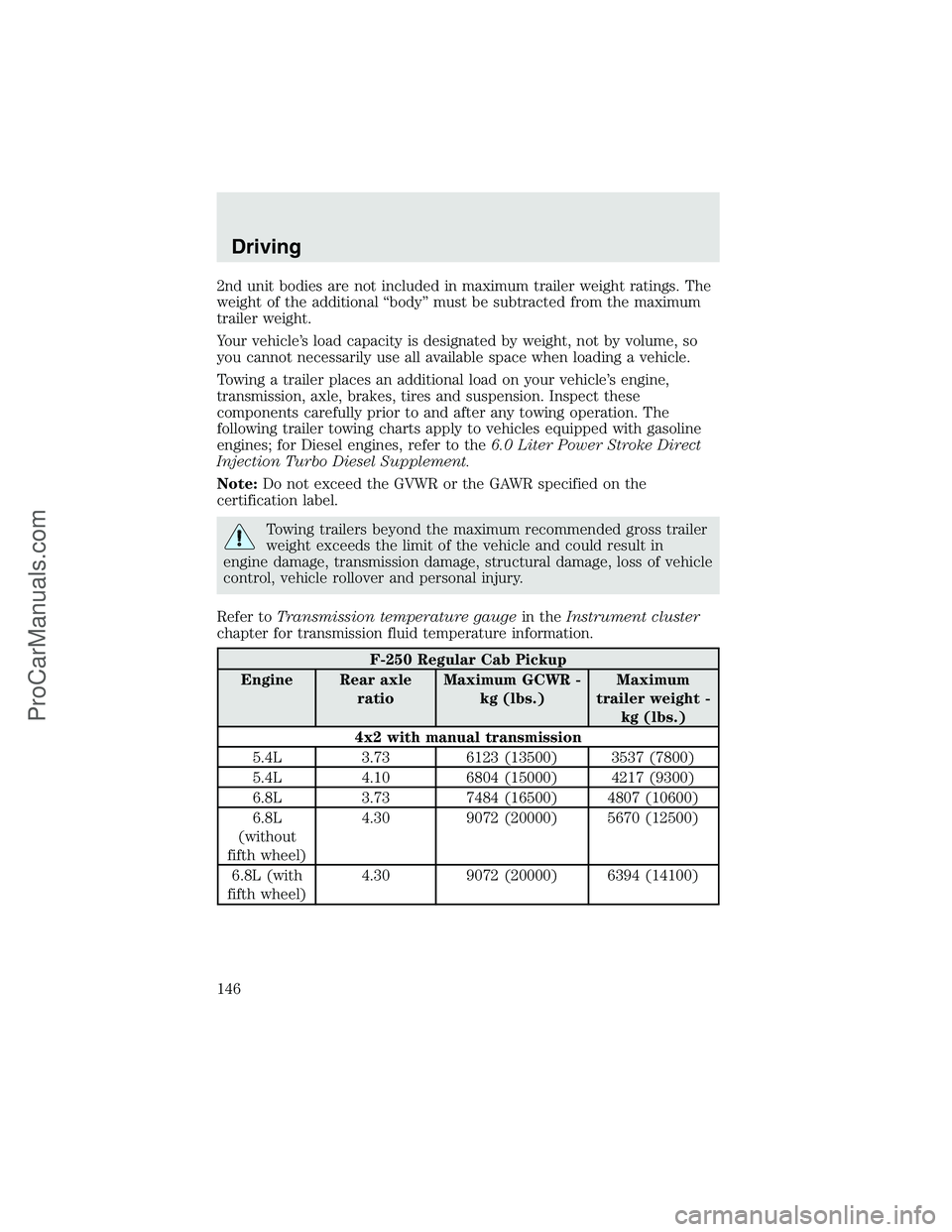 FORD F350 2003  Owners Manual 2nd unit bodies are not included in maximum trailer weight ratings. The
weight of the additional“body”must be subtracted from the maximum
trailer weight.
Your vehicle’s load capacity is designat