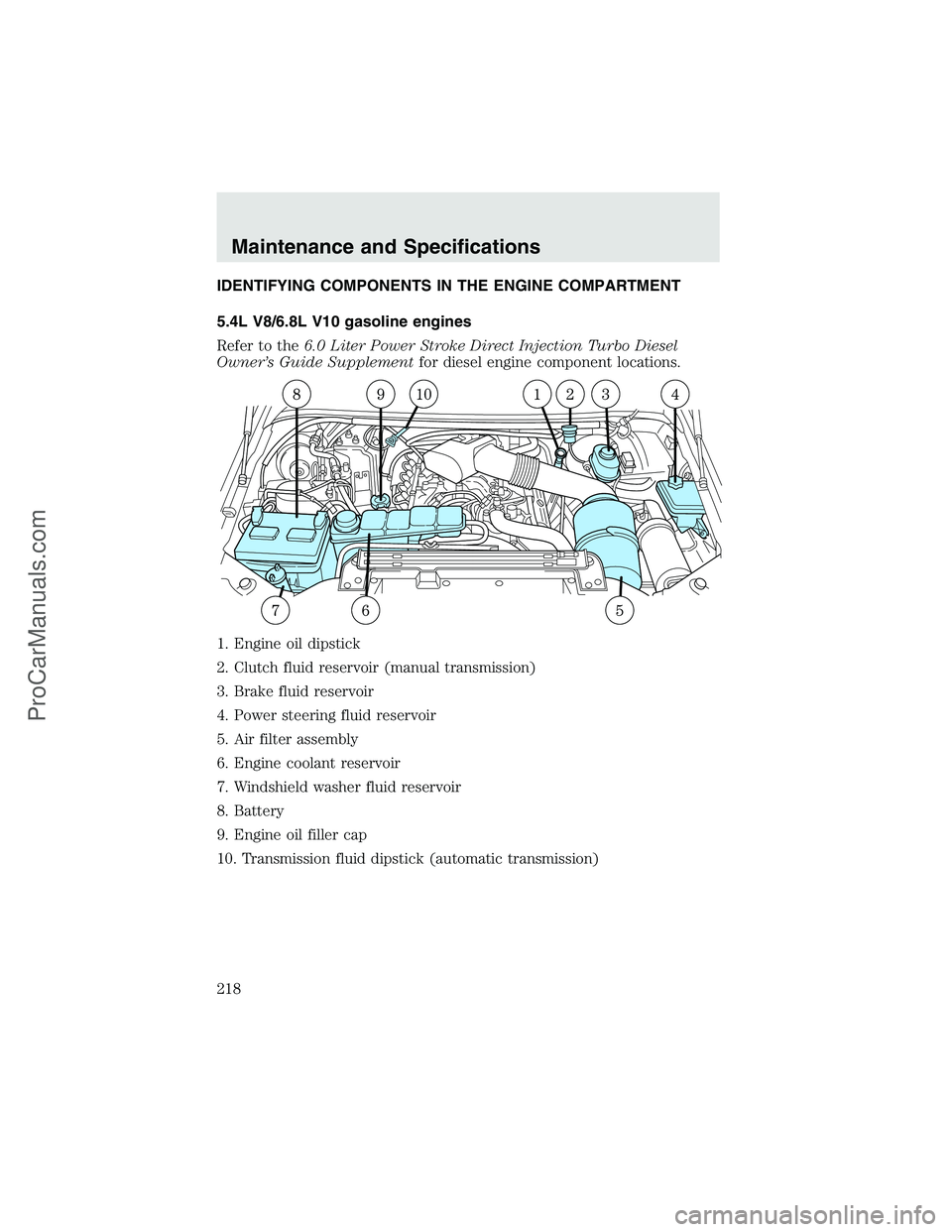 FORD F350 2003 Owners Manual IDENTIFYING COMPONENTS IN THE ENGINE COMPARTMENT
5.4L V8/6.8L V10 gasoline engines
Refer to the6.0 Liter Power Stroke Direct Injection Turbo Diesel
Owner’s Guide Supplementfor diesel engine componen FORD F350 2003 Owners Manual IDENTIFYING COMPONENTS IN THE ENGINE COMPARTMENT
5.4L V8/6.8L V10 gasoline engines
Refer to the6.0 Liter Power Stroke Direct Injection Turbo Diesel
Owner’s Guide Supplementfor diesel engine componen