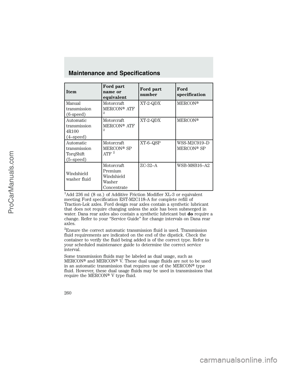 FORD F350 2003  Owners Manual ItemFord part
name or
equivalentFord part
numberFord
specification
Manual
transmission
(6-speed)Motorcraft
MERCONAT F
2
XT-2-QDX MERCON
Automatic
transmission
4R100
(4–speed)Motorcraft
MERCONAT F
