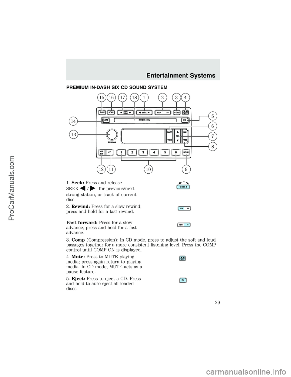 FORD F350 2003 Owners Manual PREMIUM IN-DASH SIX CD SOUND SYSTEM
1.Seek:Press and release
SEEK
/for previous/next
strong station, or track of current
disc.
2.Rewind:Press for a slow rewind,
press and hold for a fast rewind.
Fast 