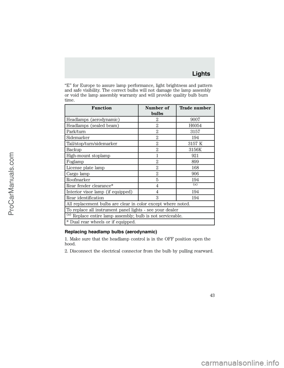 FORD F350 2003 Service Manual “E”for Europe to assure lamp performance, light brightness and pattern
and safe visibility. The correct bulbs will not damage the lamp assembly
or void the lamp assembly warranty and will provide FORD F350 2003 Service Manual “E”for Europe to assure lamp performance, light brightness and pattern
and safe visibility. The correct bulbs will not damage the lamp assembly
or void the lamp assembly warranty and will provide