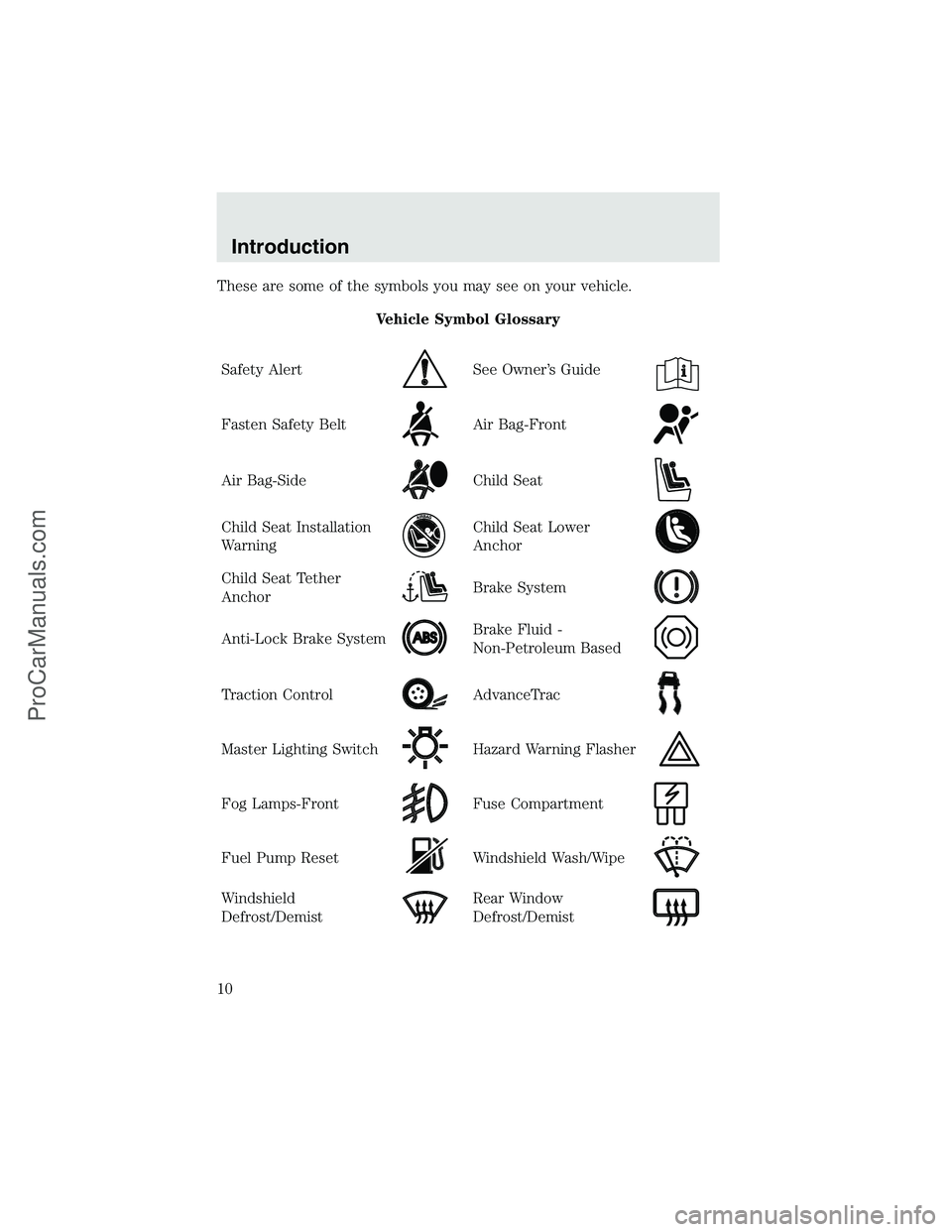 FORD F350 2003 Owners Manual These are some of the symbols you may see on your vehicle.
Vehicle Symbol Glossary
Safety Alert
See Owner’s Guide
Fasten Safety BeltAir Bag-Front
Air Bag-SideChild Seat
Child Seat Installation
Warni FORD F350 2003 Owners Manual These are some of the symbols you may see on your vehicle.
Vehicle Symbol Glossary
Safety Alert
See Owner’s Guide
Fasten Safety BeltAir Bag-Front
Air Bag-SideChild Seat
Child Seat Installation
Warni